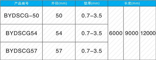 苍南螺旋式声测管现货规格尺寸